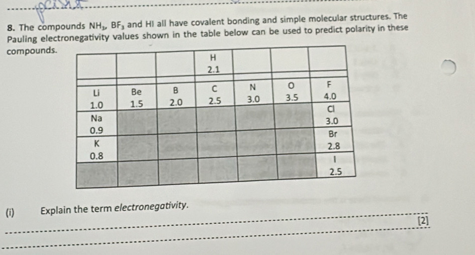 The compounds NH_3, BF_3 and HI all have covalent bonding and simple molecular structures. The 
Pauling electronegativity values shown in the table below can be used to predict polarity in these 
compounds 
_(i) Explain the term electronegativity. 
_ 
[2]