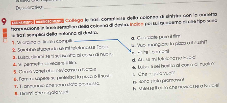 Desiderativa: 
_ 
9 ABBINAMENTO RICONOSCIMENTO Collega le frasi complesse della colonna di sinistra con la corretta 
trasposizione in frase semplice della colonna di destra. Indica poi sul quaderno di che tipo sono 
le frasi semplici della colonna di destra. 
1. Vi ordino di finire i compiti. _a. Guardate pure il film! 
2. Sarebbe stupendo se mi telefonasse Fabio. b. Vuoi mangiare la pizza o il sushi? 
3. Luisa, dimmi se ti sei iscritta al corso di nuoto. c. Finite i compiti! 
4. Vi permetto di vedere il film. d. Ah, se mi telefonasse Fabio! 
5. Come vorrei che nevicasse a Natale. e. Luisa, ti sei iscritta al corso di nuoto? 
6. Fammi sapere se preferisci la pizza o il sushi. f. Che regalo vuoi? 
7. Ti annuncio che sono stato promosso. g. Sono stato promosso! 
8. Dimmi che regalo vuoi. h. Volesse il cielo che nevicasse a Natale!