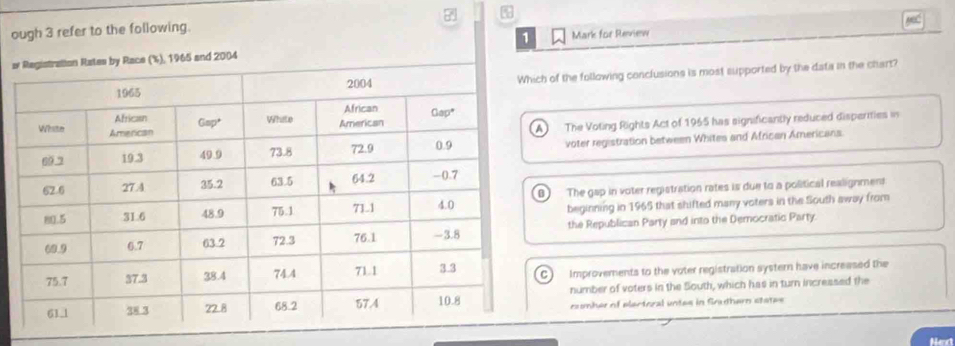 ough 3 refer to the following. %
1 Mark for Review
n Rates by Race (%), 1965 and 2004 MeC
h of the following conclusions is most supported by the data in the chart?
a The Voting Rights Act of 1965 has significantly reduced disperities i
voter registration between Whites and African Americans.
) The gap in voter registration rates is due to a political realignment
beginning in 1965 that shifted many voters in the South away from
the Republican Party and into the Democratic Party.
C Improvements to the voter registration systern have increased the
number of voters in the South, which has in turn increased the
remher of electoral untes in Gradhern states
Next