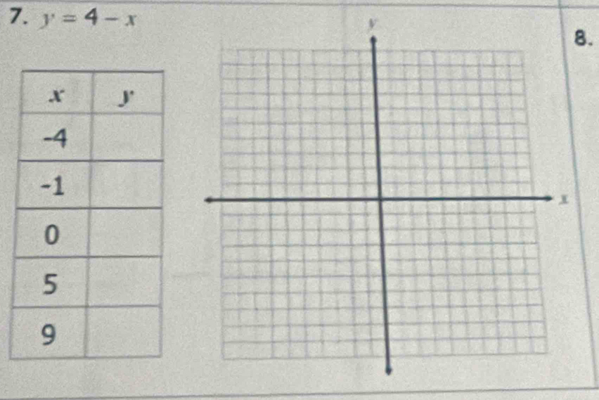 y=4-x 8.