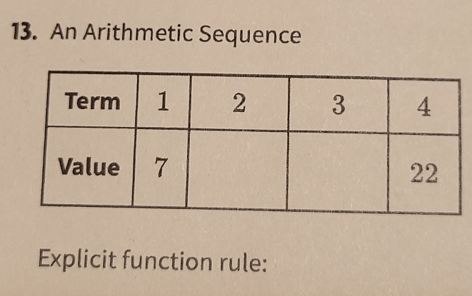 An Arithmetic Sequence 
Explicit function rule: