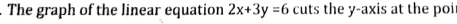 The graph of the linear equation 2x+3y=6 cuts the y-axis at the poi