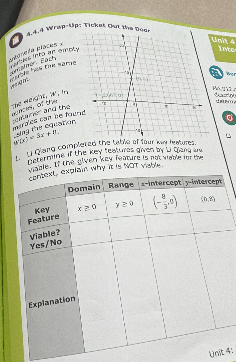 4,4.4 Wrap-Up: Ticket Out the Door
a
nit 4
Antonella places ×
marbles into an empty
Inte
container. Each
Ber
a
marble has the same weight.
A.912.
The weight, W, in
descripti
ounces, of the
determi
container and the
0
marbles can be fou
W(x)=3x+8. using the equation
1. Li Qiang completed the table of four key features.
Determine if the key features given by Li Qiang are
viable. If the given key feature is not viable for the
in why it is NOT viable.
Uni4: