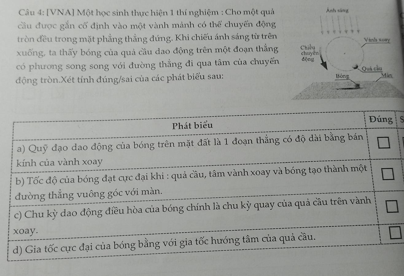 [VNA] Một học sinh thực hiện 1 thí nghiệm : Cho một quả 
cầu được gắn cố định vào một vành mảnh có thể chuyển động 
tròn đều trong mặt phẳng thắng đứng. Khi chiếu ánh sáng từ trên 
xuống, ta thấy bóng của quả cầu dao động trên một đoạn thắng 
có phương song song với đường thắng đi qua tâm của chuyển 
động tròn.Xét tính đúng/sai của các phát biểu sau: 
; s