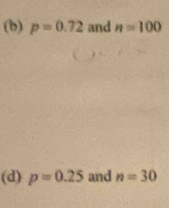 p=0.72 and n=100
(d) p=0.25 and n=30