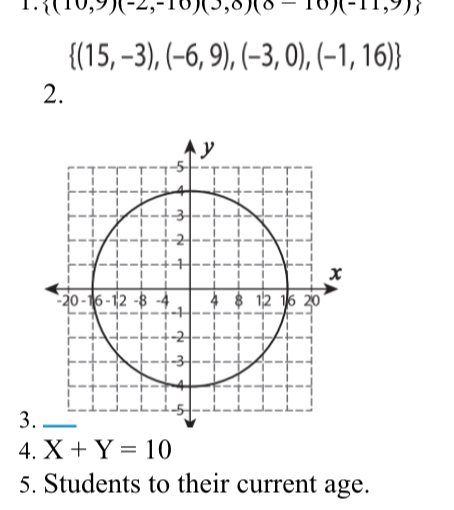 1 .  (10,9)(-2,-10)(3,0)(0-11,9)
 (15,-3),(-6,9),(-3,0),(-1,16)
2. 
3. 
4. X+Y=10
5. Students to their current age.