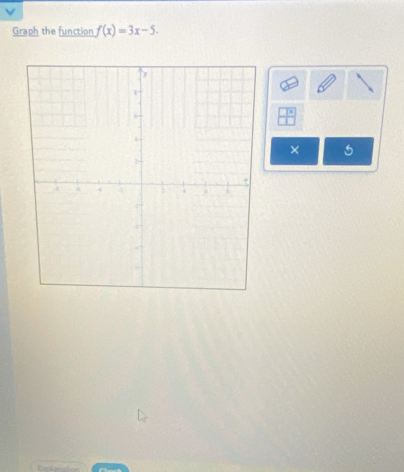 Graph the function f(x)=3x-5. 
× 5 
Csanation