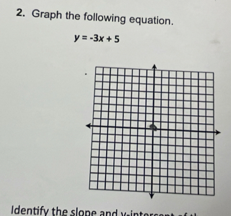 Graph the following equation.
y=-3x+5
I dentify the slope and y inter