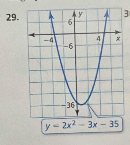 3
y=2x^2-3x-35