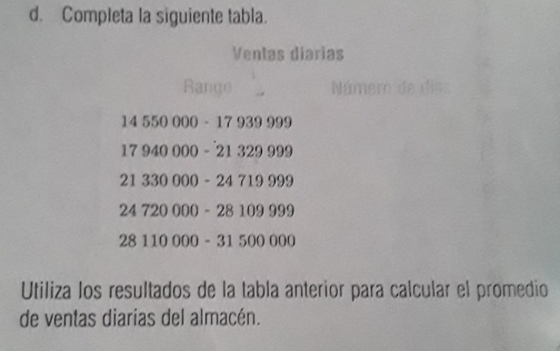 Completa la siguiente tabla. 
Ventas diarias 
Rango Número de
14550000-17939999
17940000-21329999
21330000-24719999
24720000-28109999
28110000-31500000
Utiliza los resultados de la tabla anterior para calcular el promedio 
de ventas diarías del almacén.