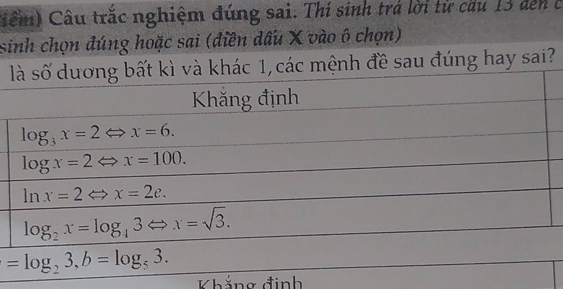 Ciểm) Cầu trắc nghiệm đúng sai. Thí sinh trả lời từ cầu 13 đến c 
sinh chọn đúng hoặc sai (điền dấu X vào ô chọn) 
là số dương bất kì và khác 1, các mệnh đề sau đúng hay sai? 
Khắng định
log _3x=2Leftrightarrow x=6.
log x=2Leftrightarrow x=100.
ln x=2Leftrightarrow x=2e.
log _2x=log _43Leftrightarrow x=sqrt(3).
=log _23, b=log _53. 
Khắng định