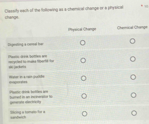 Classify each of the following as a chemical change or a physical 10
change. 
ge