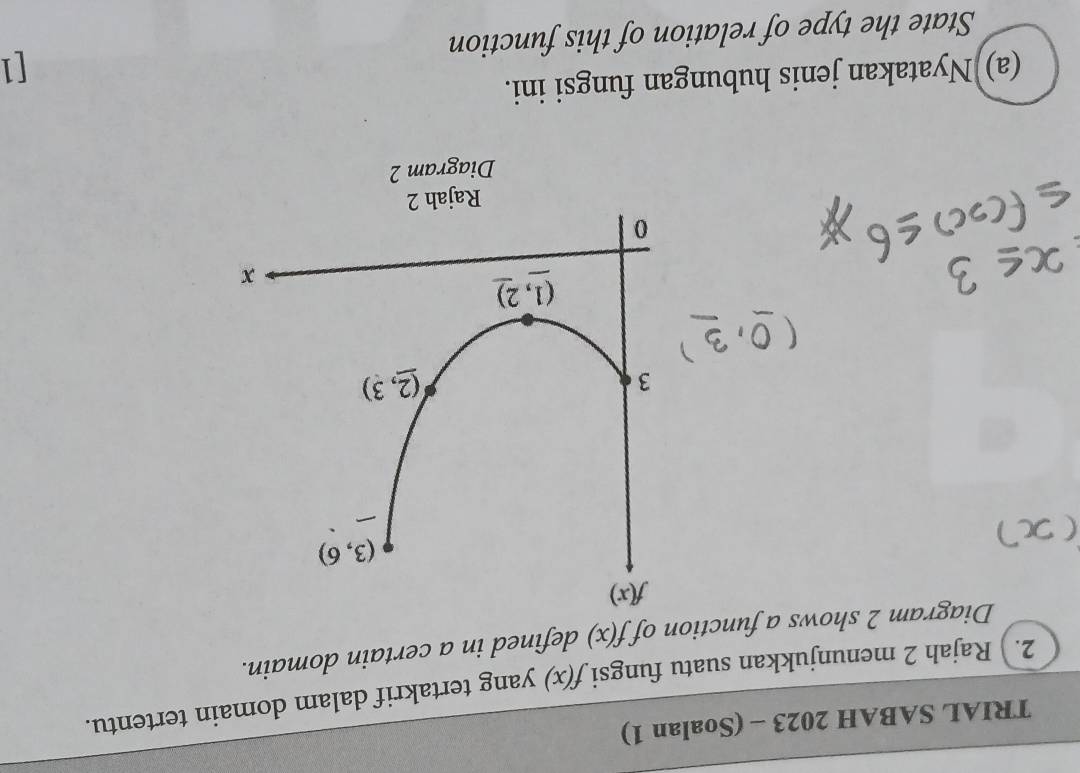 TRIAL SABAH 2023 - (Soalan 1)
2. ) Rajah 2 menunjukkan suatu fungsi f(x) yang tertakrif dalam domain tertentu.
Diagram 2 shows a function of f(x) defined in a certain domain.
(a) Nyatakan jenis hubungan fungsi ini.
[1
State the type of relation of this function