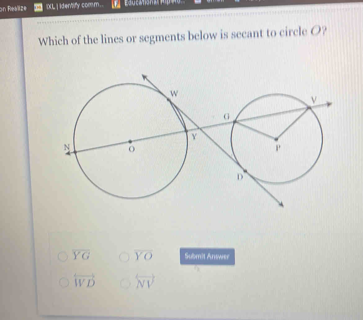 on Realize IXL | Identify comm... Educational Hip r 
Which of the lines or segments below is secant to circle O?
overline YO
overline YG Submit Answer
overleftrightarrow WD
overleftrightarrow NV