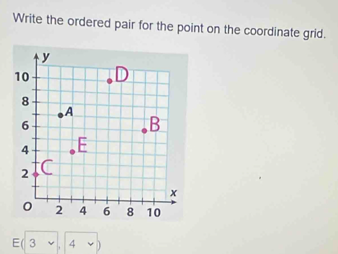 Write the ordered pair for the point on the coordinate grid.
E(3 4 vee , 4 vee )