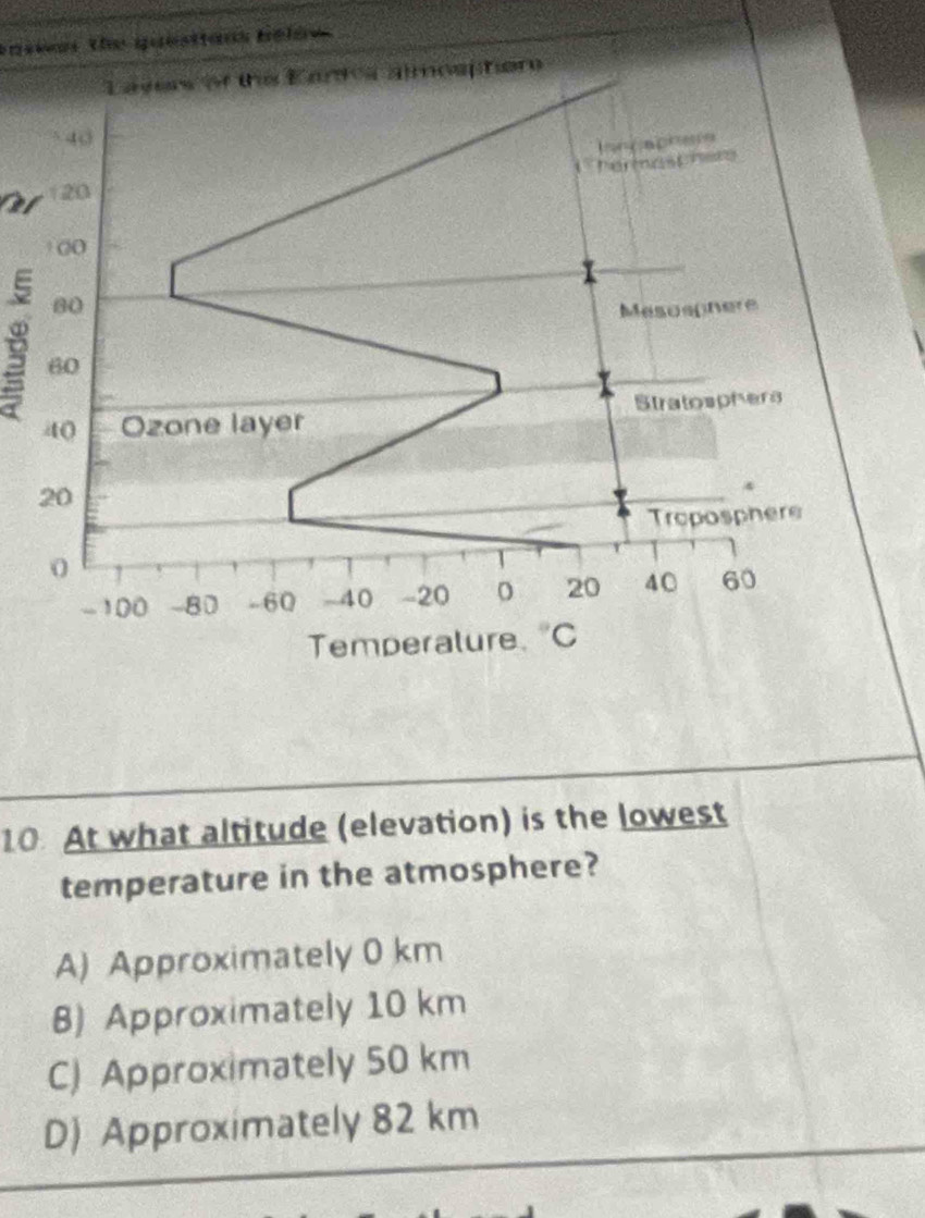 Iean the questtans bélie
10. At what altitude (elevation) is the lowest
temperature in the atmosphere?
A) Approximately 0 km
B) Approximately 10 km
C) Approximately 50 km
D) Approximately 82 km