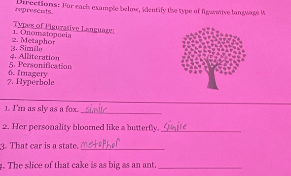 Directions: For each example below, identify the type of figurative language it 
represents. 
Types of Figurative Language: 
1. Onomatopoeia 
2. Metaphor 
3. Simile 
4. Alliteration 
5. Personification 
6. Imagery 
7. Hyperbole 
_ 
1. I’m as sly as a fox._ 
2. Her personality bloomed like a butterfly._ 
3. That car is a state._ 
4. The slice of that cake is as big as an ant._