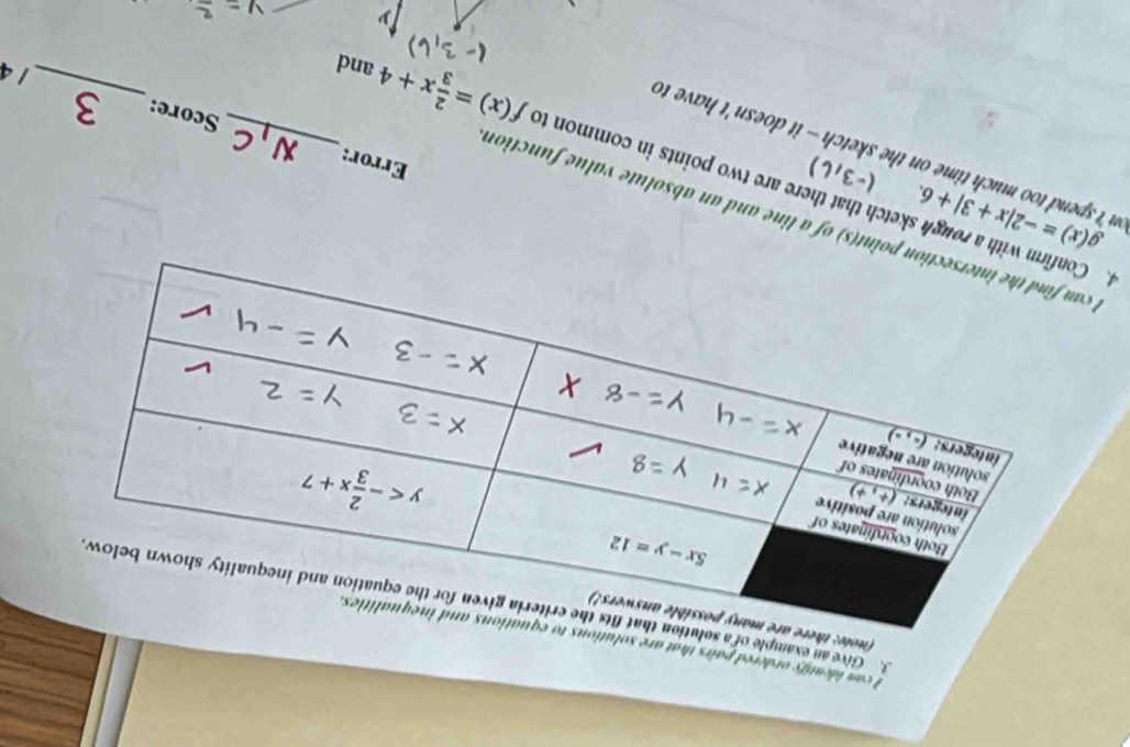 can identify ordered pairs that iift^2 solutio
(note: th
Give an example of a sol
g(x)=-2|x+3|+6.
cint(s) of a line and an absolute value function 
. Ch a rough sketch that there are two points in common t f(x)= 2/3 x+4 and_
(-3,6)
n 't spend too much time on the sketch  — it doesn 't have to
_
Error: Score:
14