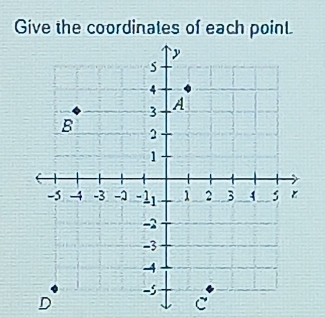 Give the coordinates of each point
C