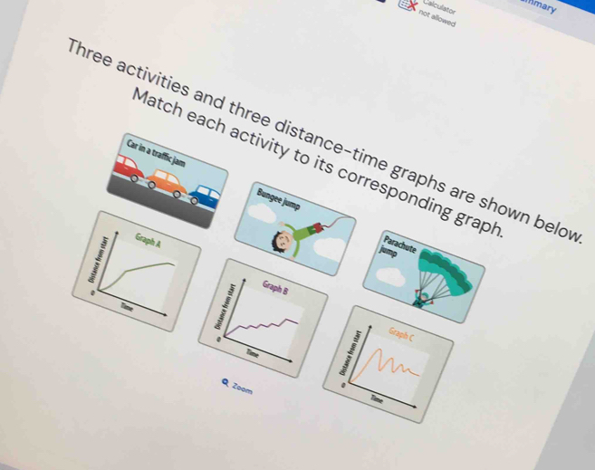 nmary 
Calculator 
not allowed 
hree activities and three distance-time graphs are shown belo 
Match each activity to its cresponding gra 
Car in a traffic jam 
: 
Graph A 
. Time 
Zoom