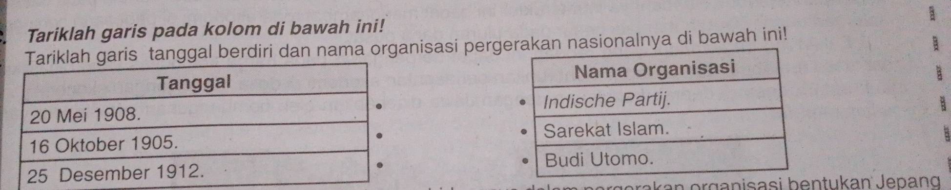 Tariklah garis pada kolom di bawah ini! 
ah garis tanggal berdiri dan nama organisasi pergan nasionalnya di bawah ini! 
B 
B 
örgerakan organisasi ntukan Jepang