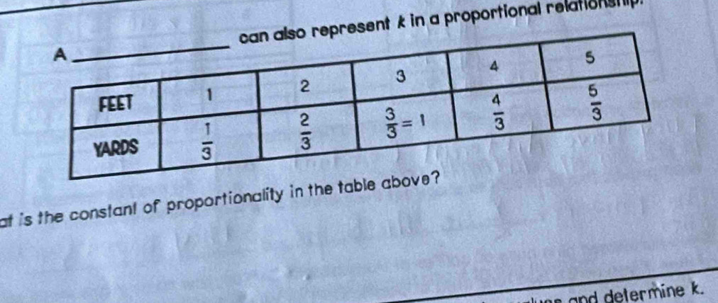 esent k in a proportional relations h p
at is the constant of proportionality in the table a
and determine k.