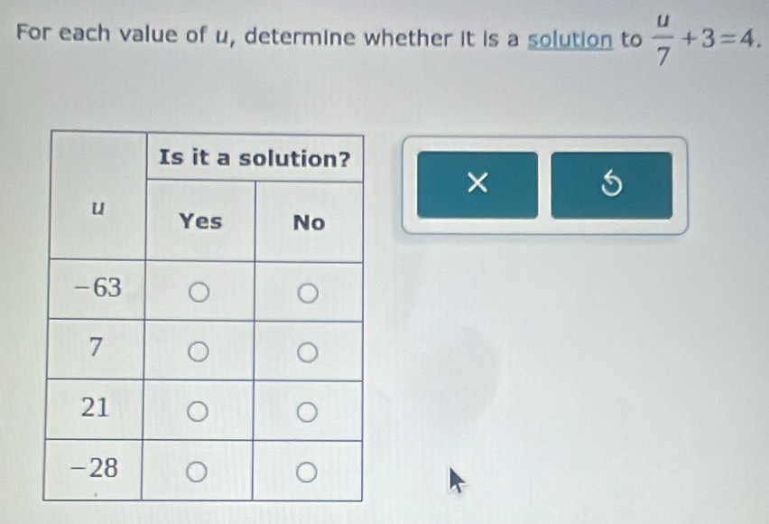 For each value of u, determine whether it is a solution to  u/7 +3=4. 
×