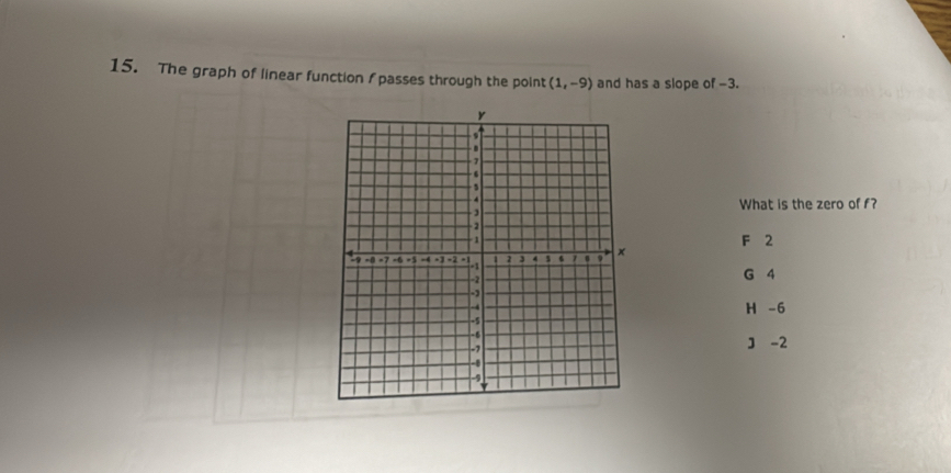 The graph of linear function fpasses through the point (1,-9) and has a slope of -3.
What is the zero of f?
F 2
G 4
H -6
J -2