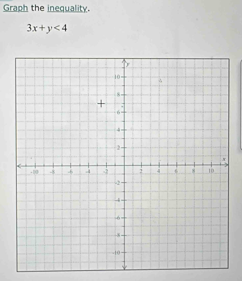 Graph the inequality.
3x+y<4</tex>