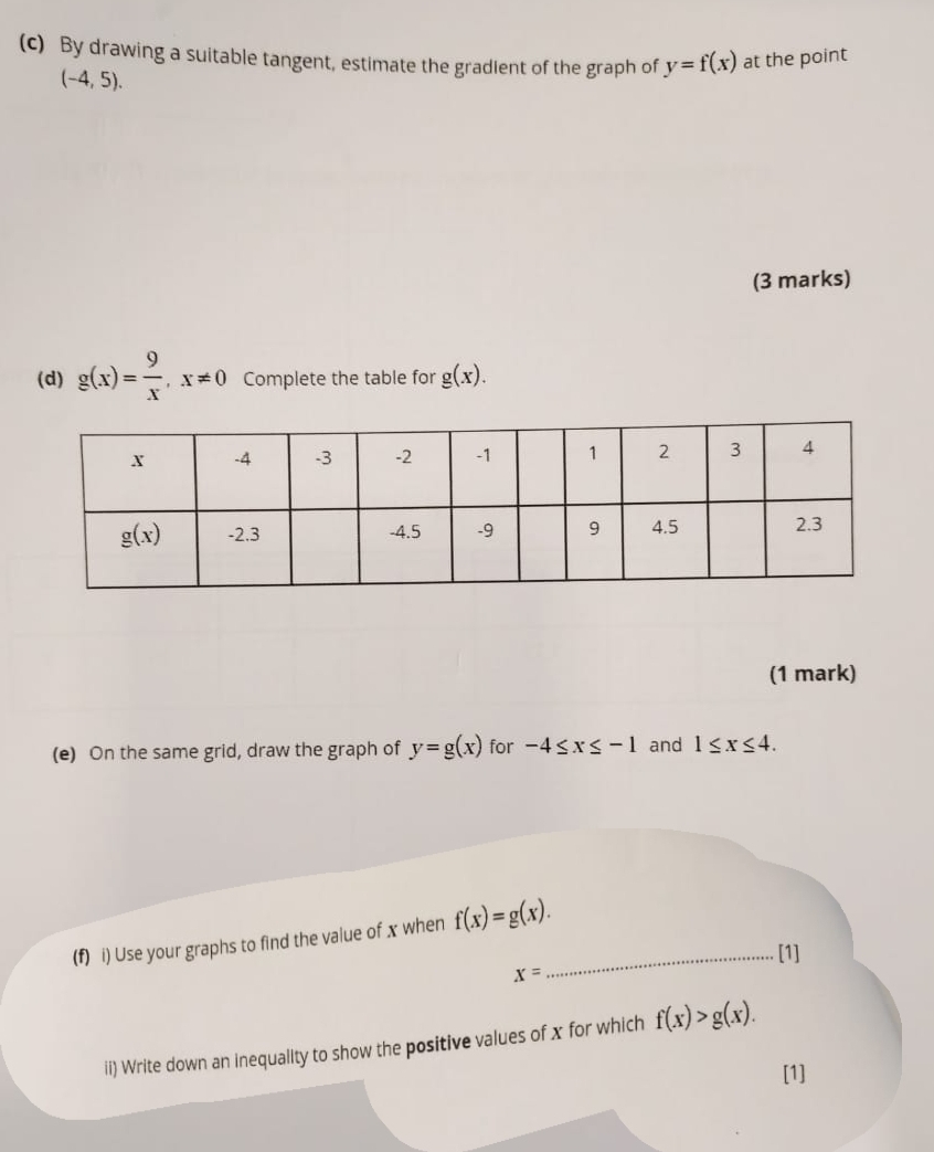 By drawing a suitable tangent, estimate the gradlent of the graph of y=f(x) at the point
(-4,5).
(3 marks)
(d) g(x)= 9/x ,x!= 0 Complete the table for g(x).
(1 mark)
(e) On the same grid, draw the graph of y=g(x) for -4≤ x≤ -1 and 1≤ x≤ 4.
(f) i) Use your graphs to find the value of x when f(x)=g(x). _
[1]
x=
ii) Write down an inequallty to show the positive values of x for which f(x)>g(x).
[1]