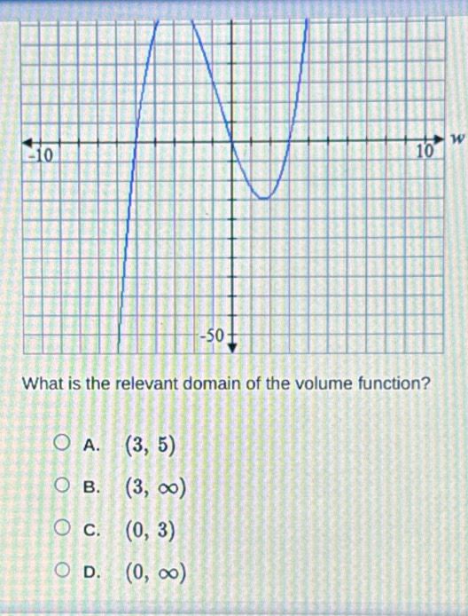 What
A. (3,5)
B. (3,∈fty )
C. (0,3)
D. (0,∈fty )