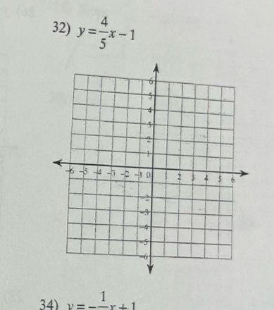 y= 4/5 x-1
34) y=-frac 1x+1