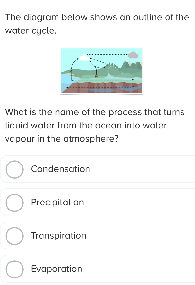 The diagram below shows an outline of the
water cycle.
What is the name of the process that turns
liquid water from the ocean into water
vapour in the atmosphere?
Condensation
Precipitation
Transpiration
Evaporation