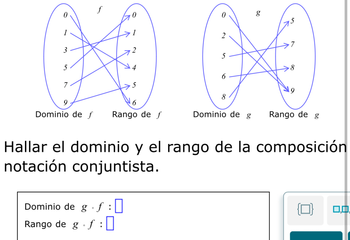 Hallar el dominio y el rango de la composición 
notación conjuntista. 
Dominio de gcirc f:□  □ 
Rango de gcirc f:□