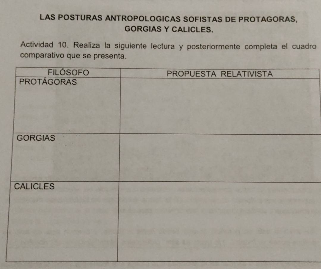 LAS POSTURAS ANTROPOLOGICAS SOFISTAS DE PROTAGORAS, 
GORGIAS Y CALICLES. 
Actividad 10. Realiza la siguiente lectura y posteriormente completa el cuadro 
comparativo que se presenta.