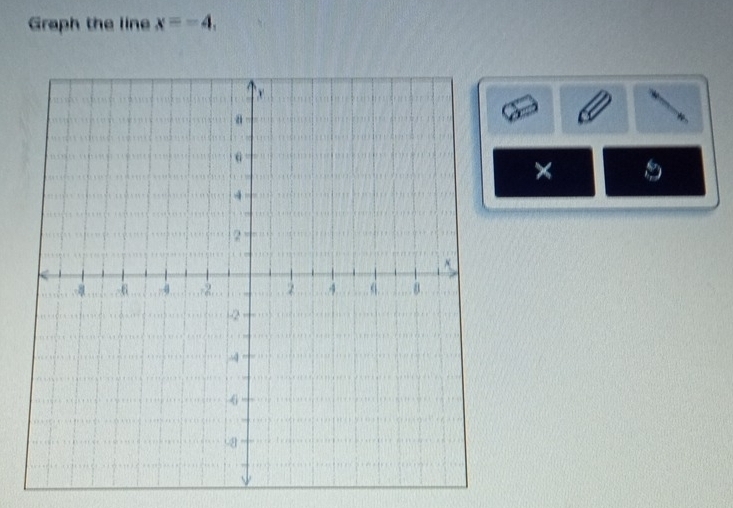 Graph the line x=-4, 
× 9