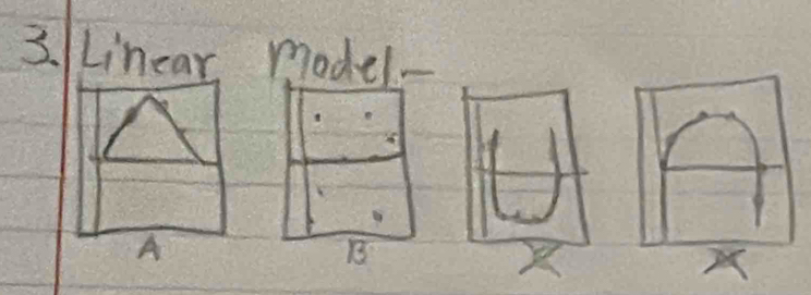 Linear model-
A
B