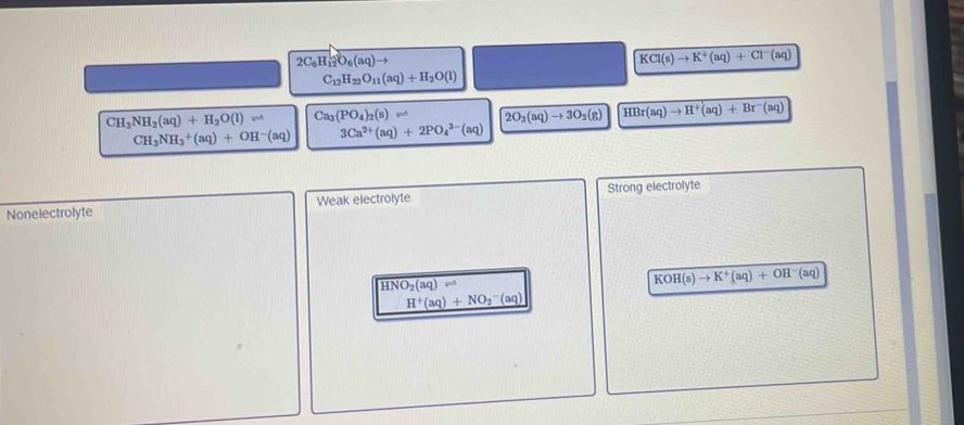 2C_6H_(12)^3O_6(aq) to
KCl(s)to K^+(aq)+Cl^-(aq)
C_12H_22O_11(aq)+H_2O(l)
CH_3NH_2(aq)+H_2O(l)leftharpoons Ca_3(PO_4)_2(s)leftharpoons 2O_3(aq)to 3O_2(g) HBr(aq)to H^+(aq)+Br^-(aq)
CH_3NH_3^(+(aq)+OH^-)(aq) 3Ca^(2+)(aq)+2PO_4^((3-)(aq)
Nonelectrolyte Weak electrolyte Strong electrolyte
HNO_2)(aq)leftharpoons
KOH(s)to K^+(aq)+OH^-(aq)
H^+(aq)+NO_2^-(aq)