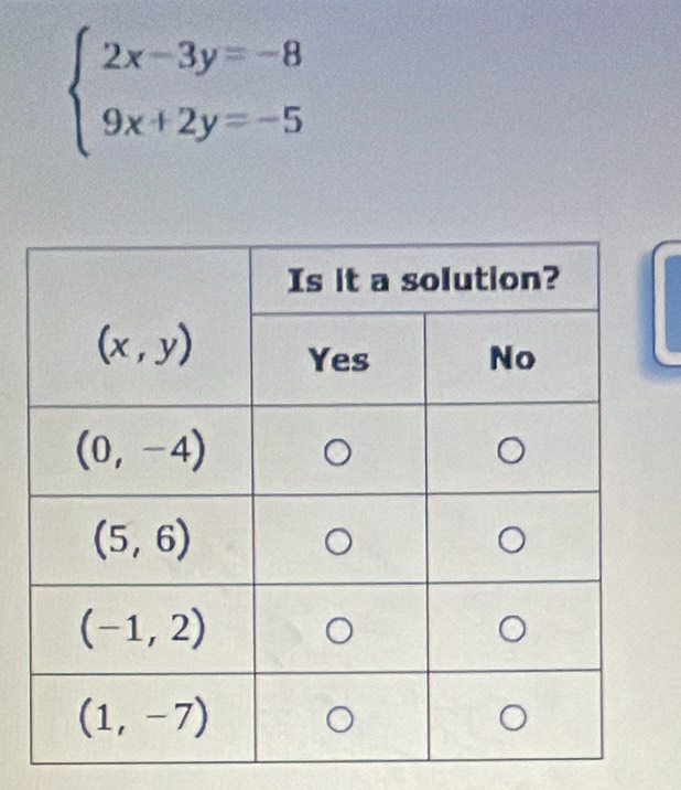 beginarrayl 2x-3y=-8 9x+2y=-5endarray.