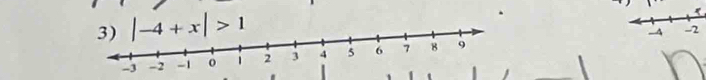 |-4+x|>1