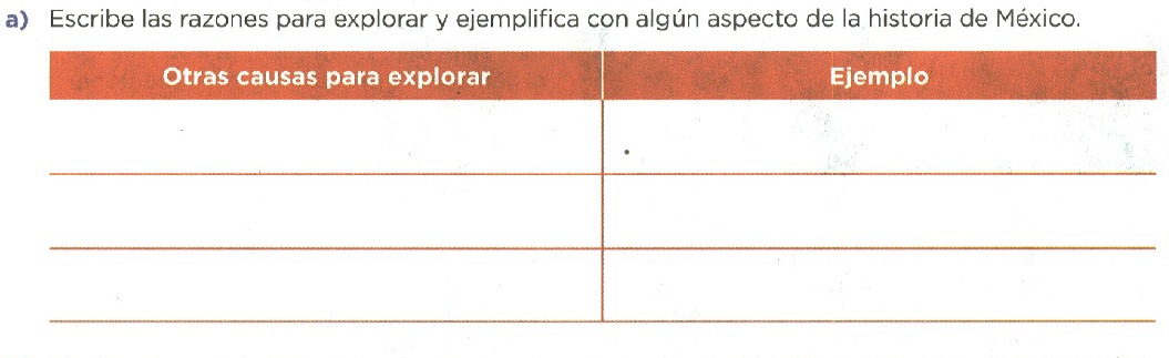 Escribe las razones para explorar y ejemplifica con algún aspecto de la historia de México.