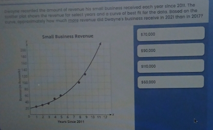 Dwayne recorded the amount of revenue his small business received each year since 2011. The
scatter plot shows the revenue for select years and a curve of best fit for the data. Based on the
curve, approximately how much more revenue did Dwayne's business receive in 2021 than in 2017?
$70,000
$90,000
$110,000
$60,000