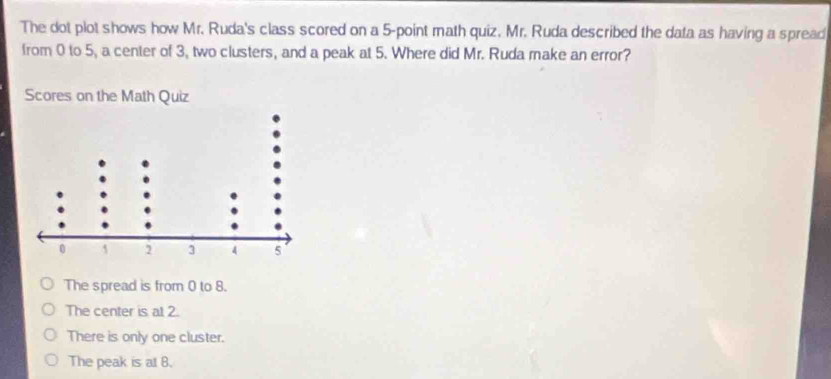 The dot plot shows how Mr. Ruda's class scored on a 5 -point math quiz. Mr. Ruda described the data as having a spread
from 0 to 5, a center of 3, two clusters, and a peak at 5. Where did Mr. Ruda make an error?
The spread is from 0 to 8.
The center is at 2.
There is only one cluster.
The peak is at 8.