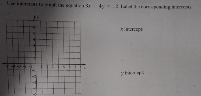 Use intercepts to graph the equation 3x+4y=12. Label the corresponding intercepts.
x intercept:
y intercept:
-5