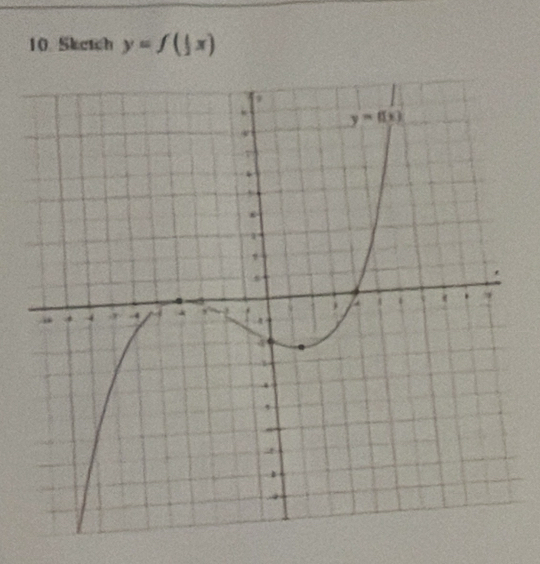 Sketch y=f( 1/2 x)