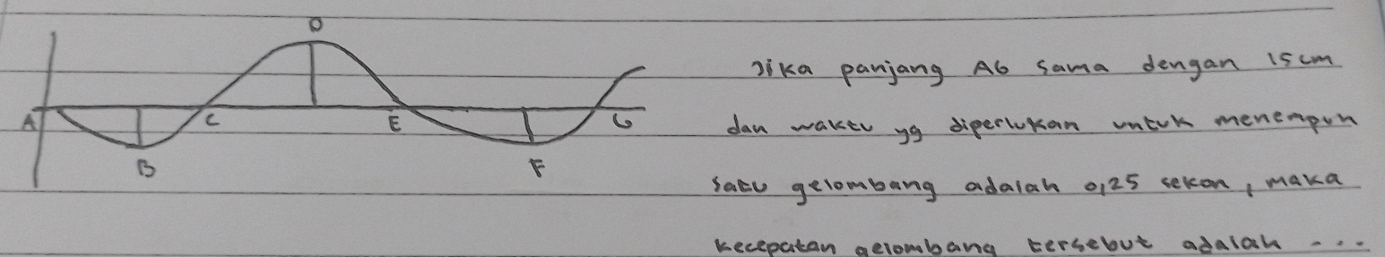 ika panjang Ab Sama dengan 1scm 
n waker yg diperlukan untrk menenpon 
u gelombang adaiah 0125 sekon, maka 
kecepatan gelombang tersebut adalah.. .