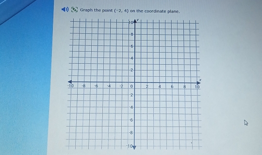 Graph the point (-2,4) on the coordinate plane.