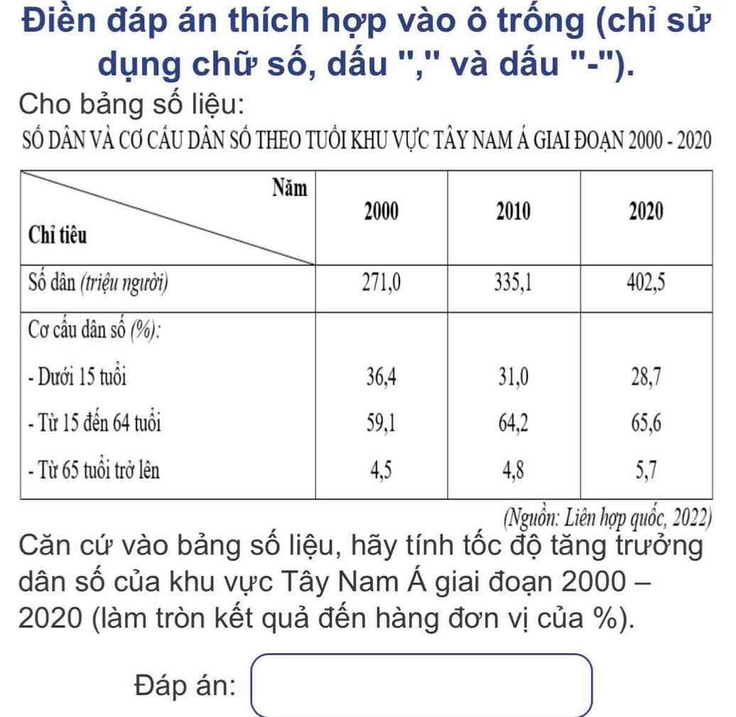 Điền đáp án thích hợp vào ô trống (chỉ sử 
dụng chữ số, dấu '','' và dấu '-'). 
Cho bảng số liệu: 
SỔ DÂN VÀ Cơ CÂU DÂN SÓ THEO TUỔI KHU VựC TÂY NAM Á GIAI ĐOAN 2000 - 2020 
(Nguồn: Liên hợp quốc, 2022) 
Căn cứ vào bảng số liệu, hãy tính tốc độ tăng trưởng 
dân số của khu vực Tây Nam Á giai đoạn 2000 - 
2020 (làm tròn kết quả đến hàng đơn vị của %). 
Đáp án: