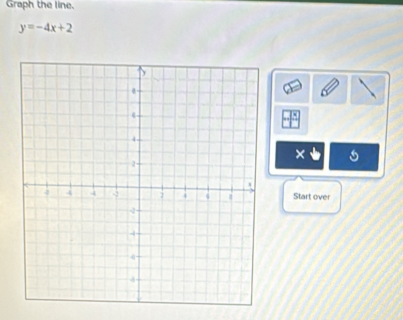 Graph the line.
y=-4x+2
Start over