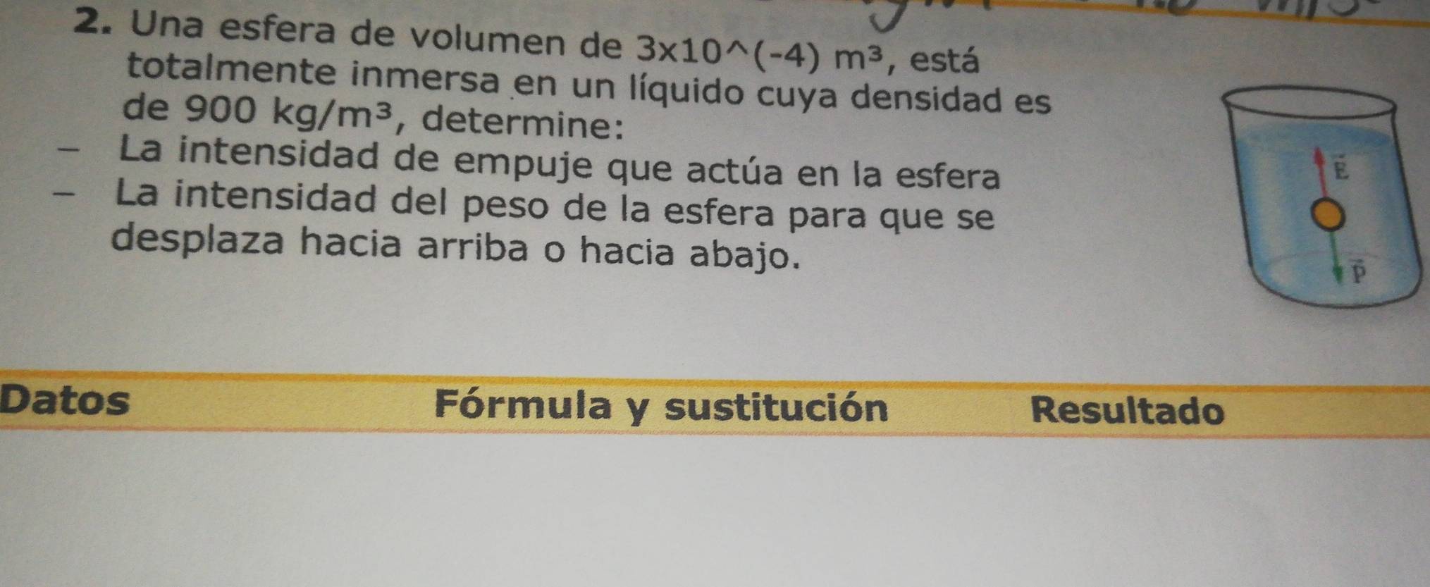 Una esfera de volumen de 3* 10^(wedge)(-4)m^3 , está 
totalmente inmersa en un líquido cuya densidad es 
de 900kg/m^3 , determine: 
- La intensidad de empuje que actúa en la esfera 
- La intensidad del peso de la esfera para que se 
desplaza hacia arriba o hacia abajo. 
Datos Fórmula y sustitución Resultado